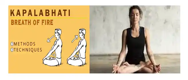 Kapalabhati Pranayama