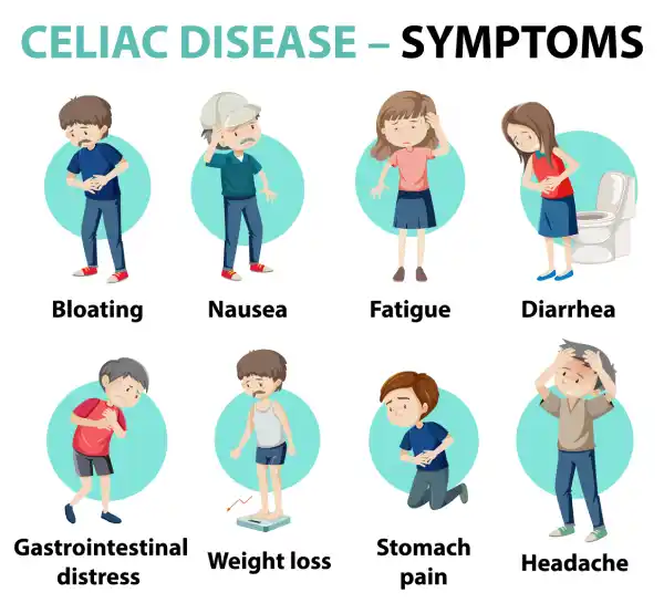 Symptômes maladie de coeliaque - Freepik