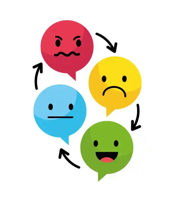 Yo Yo &eacute;motionnel - Univhair