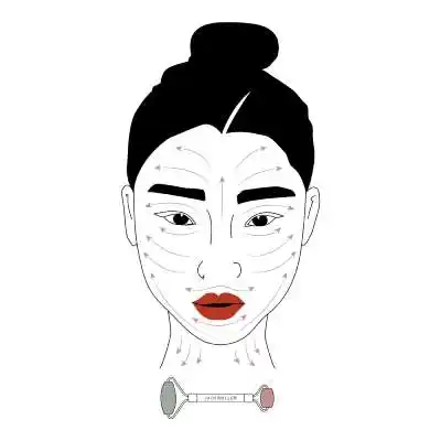 Gestuelle accessoires Gua sha Roller Jade Roller- Univ'Hair